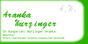aranka wurzinger business card